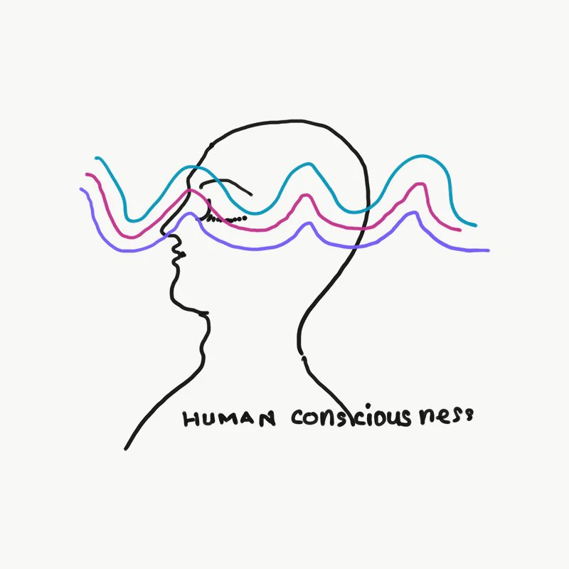 Siddhis and Human Potential: A Holistic View - Image 2